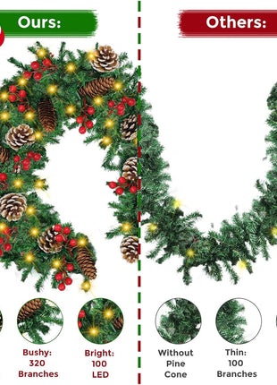 Guirnalda navideña de 12 pies con decoración variada