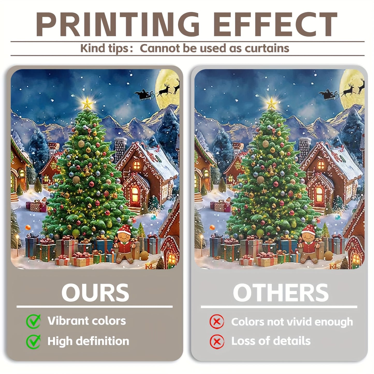 UUFelice Premium Polyester Christmas Backdrop - 7x5ft/8x6ft/10x8ft, Festive Gingerbread Village with Santa, Snowman & Reindeer - Perfect for Holiday Parties & Photo Booths, Easy Hang Design