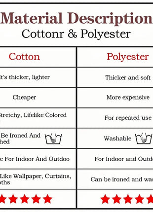 Backdrop Christmas Trees Stars - MimiStylez